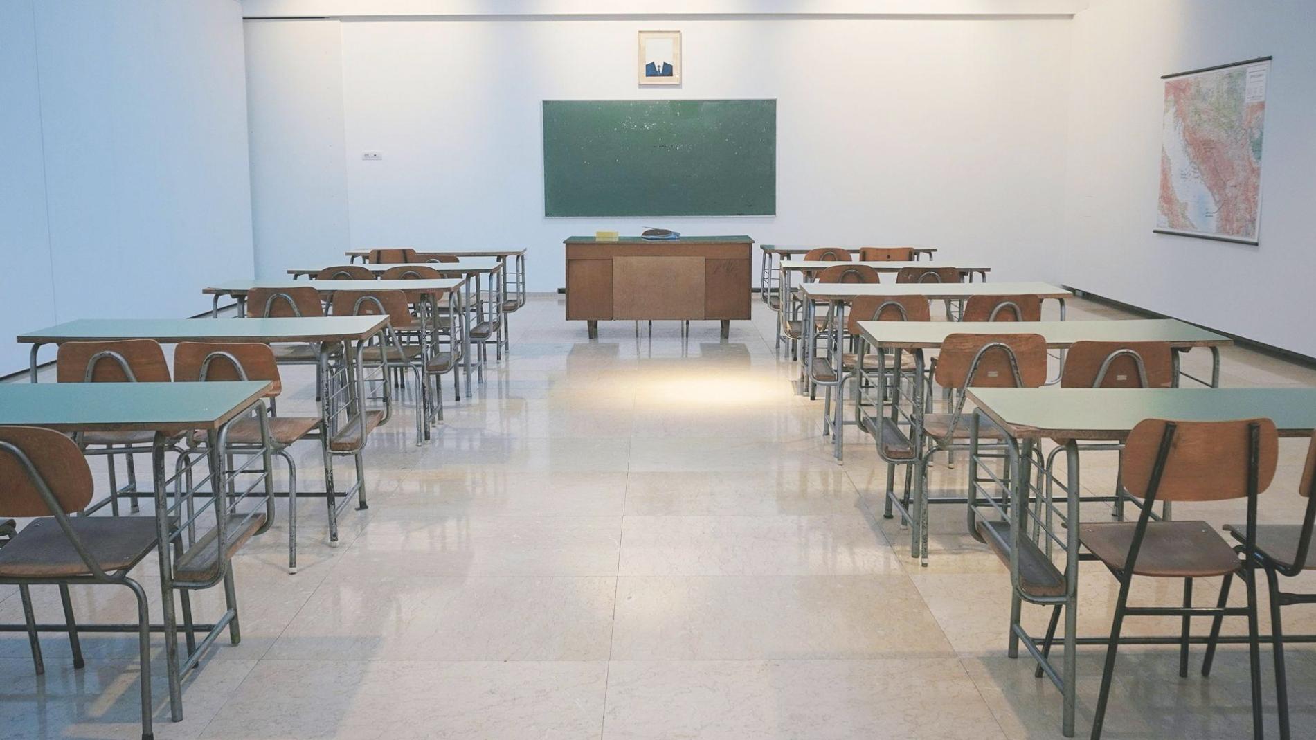 Результаты финансового планирования